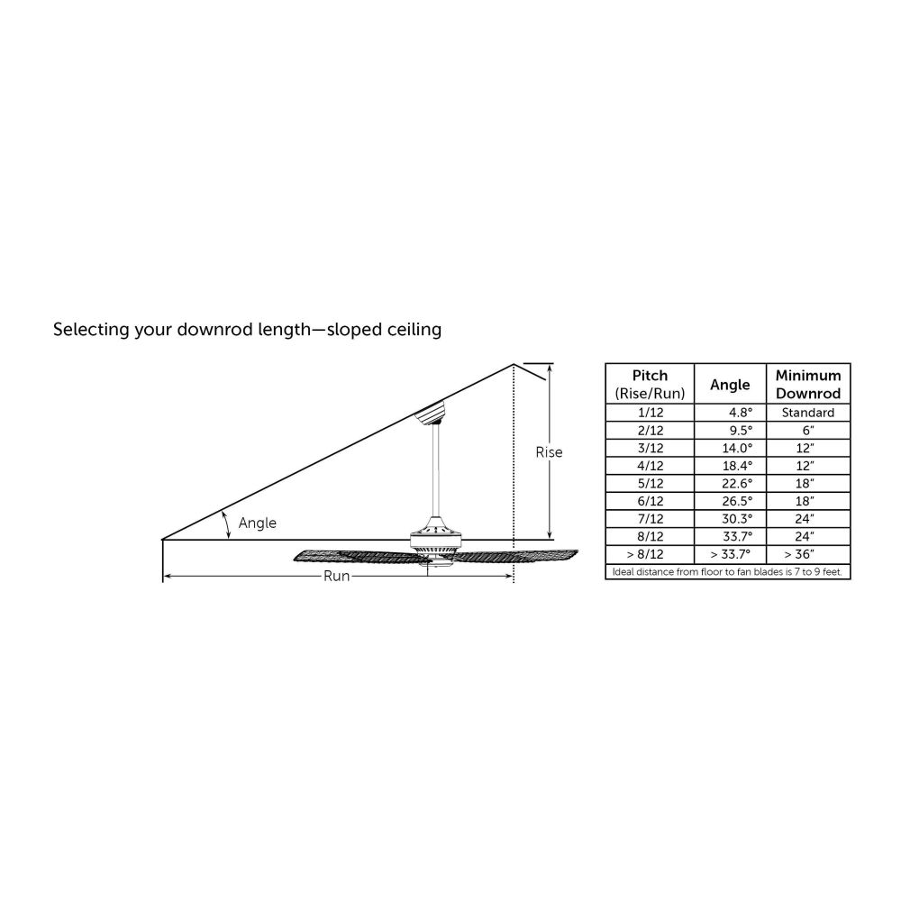 FPD5534BS-DWLK-F