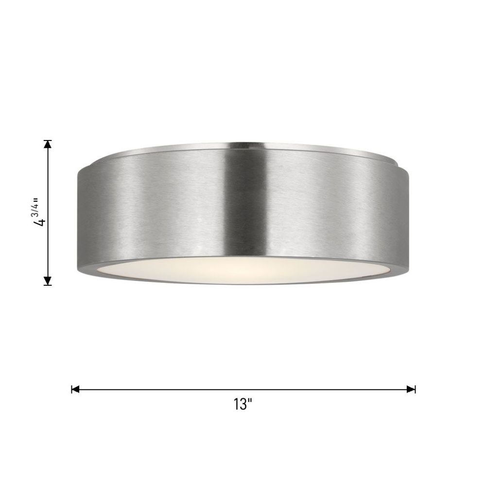 GLF1032BS