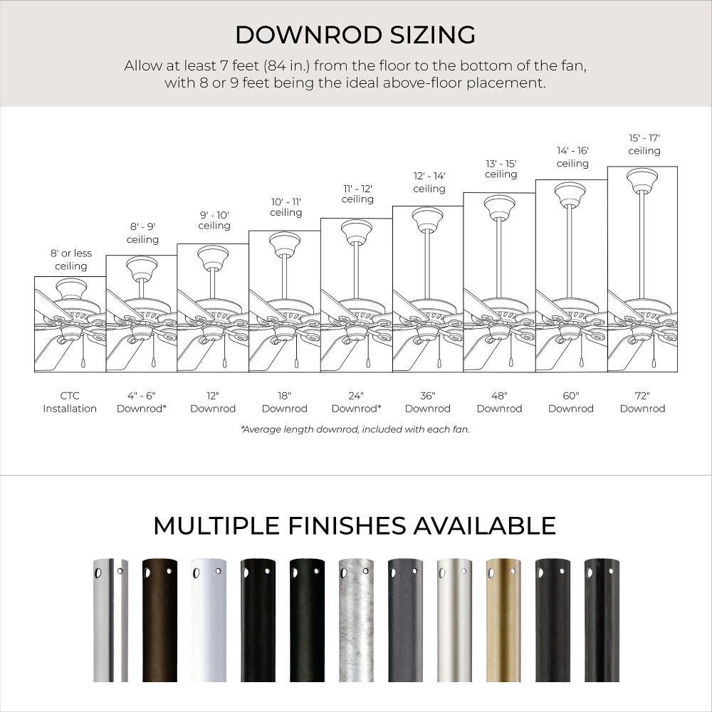 P250059-179-30